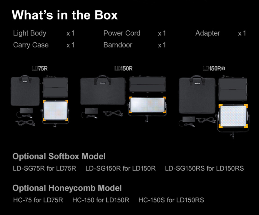 Godox LD75R 150R