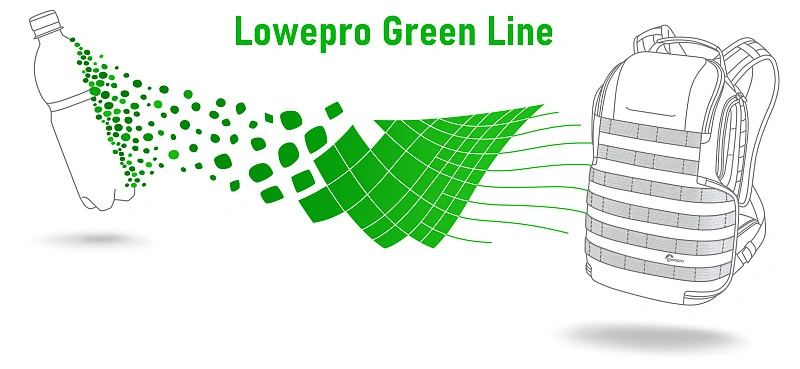 Lowepro Adventura Green line