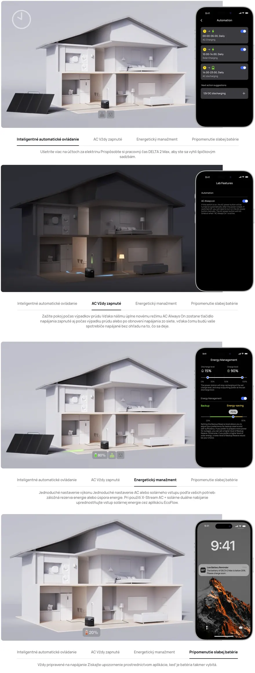 Ecoflow Delta 2 Max