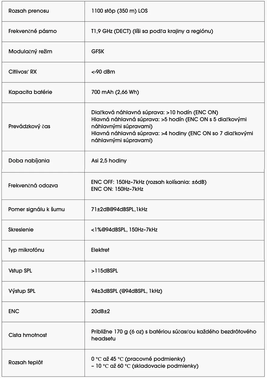 solidcom c1 pro