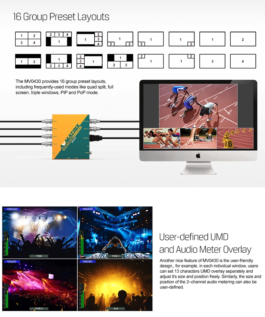 AVMATRIX MV0430 4 Channel SDI Multiviewer