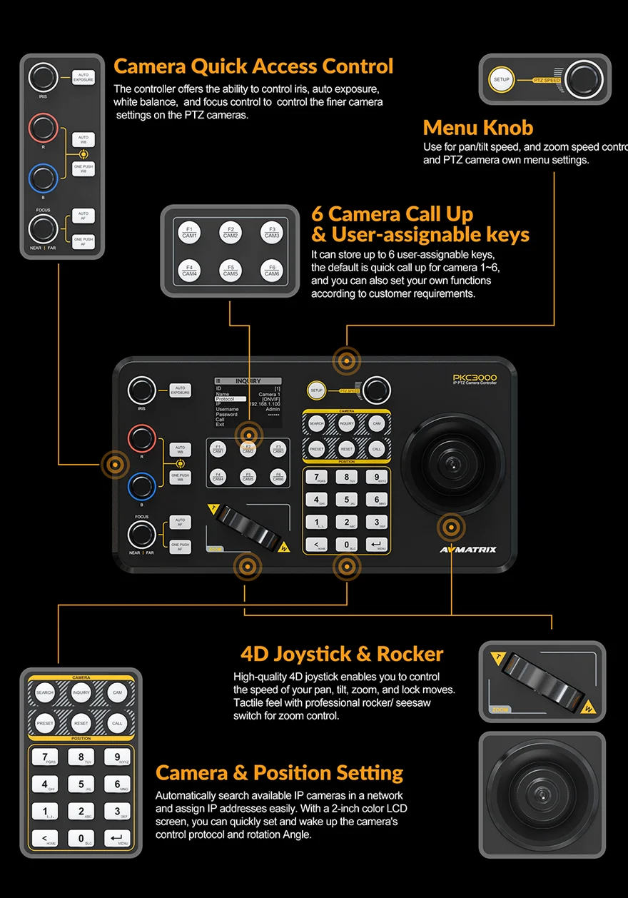 AVMATRIX PKC3000_controller