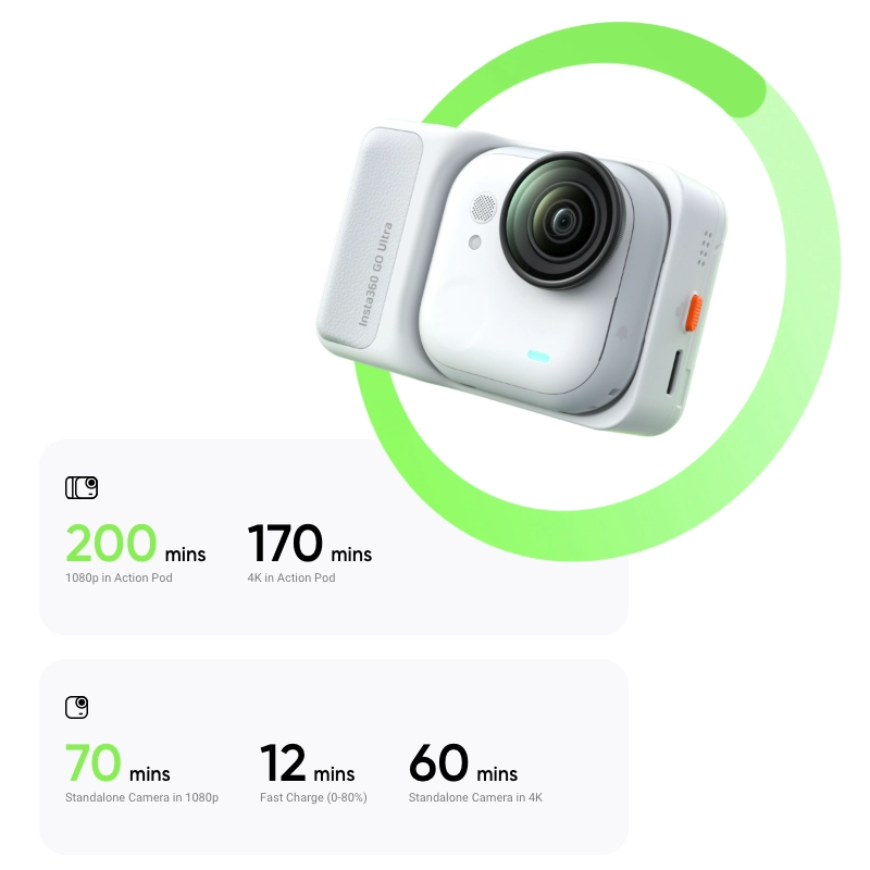 Insta360 GO Ultra
