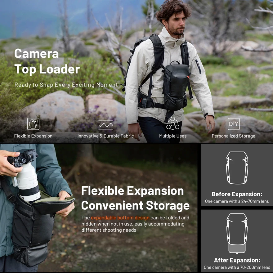 PGYTECH Camera Top Loader