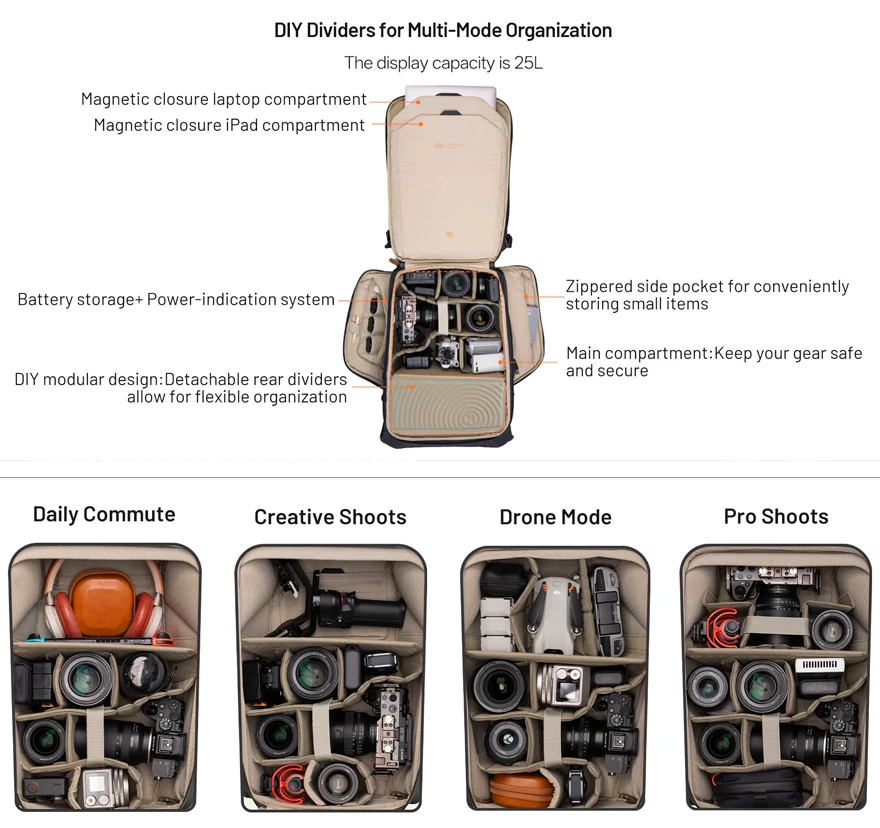 PGYTECH OneGo 2 Backpack 25L