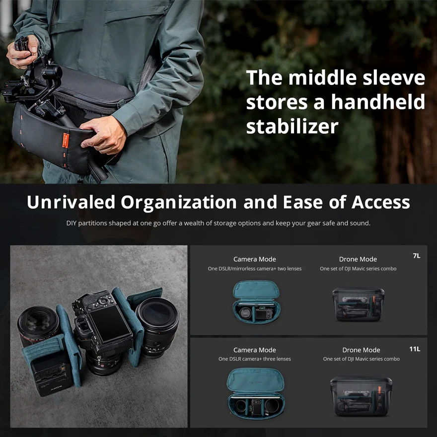 PGYTECH OneMo Sling 7L