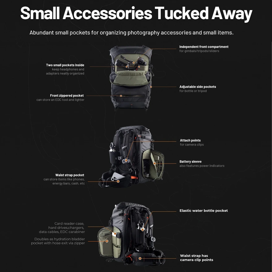 PGYTECH OnePro Focux Backpack 35L