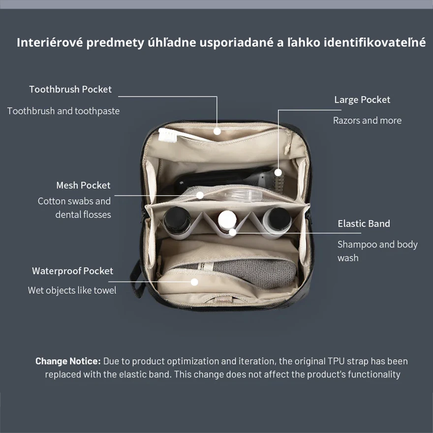 PGYTECH Wash Pouch
