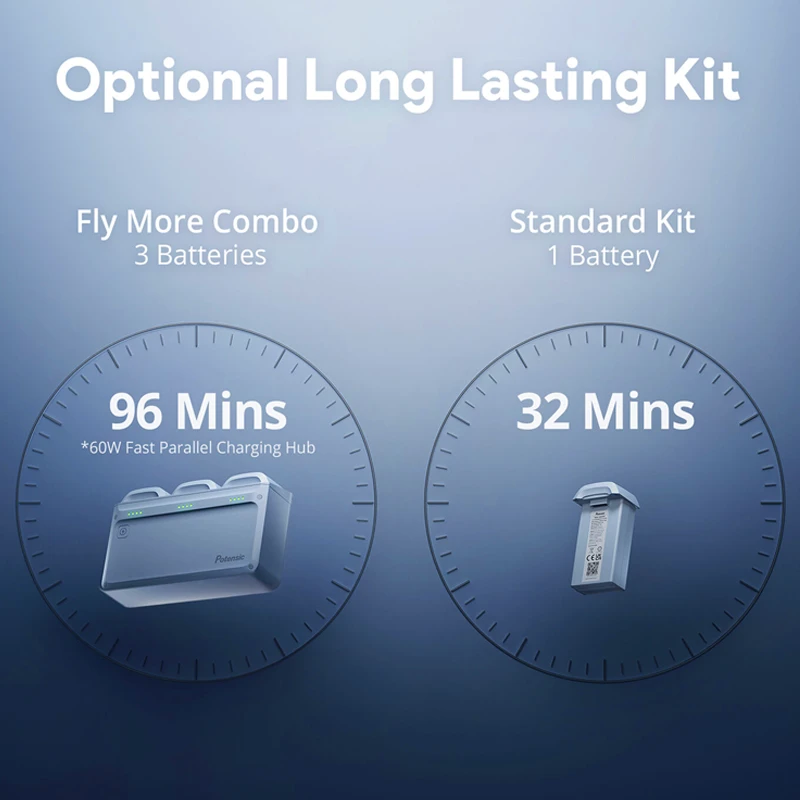 Potensic ATOM 2