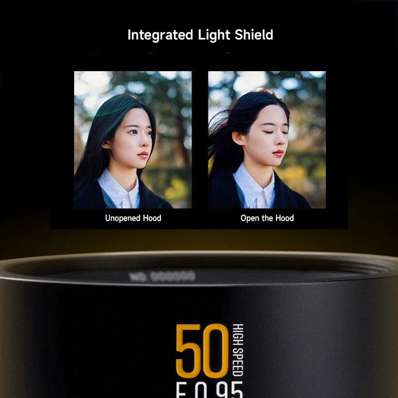 Brightin Star 50mm f/0.95 II