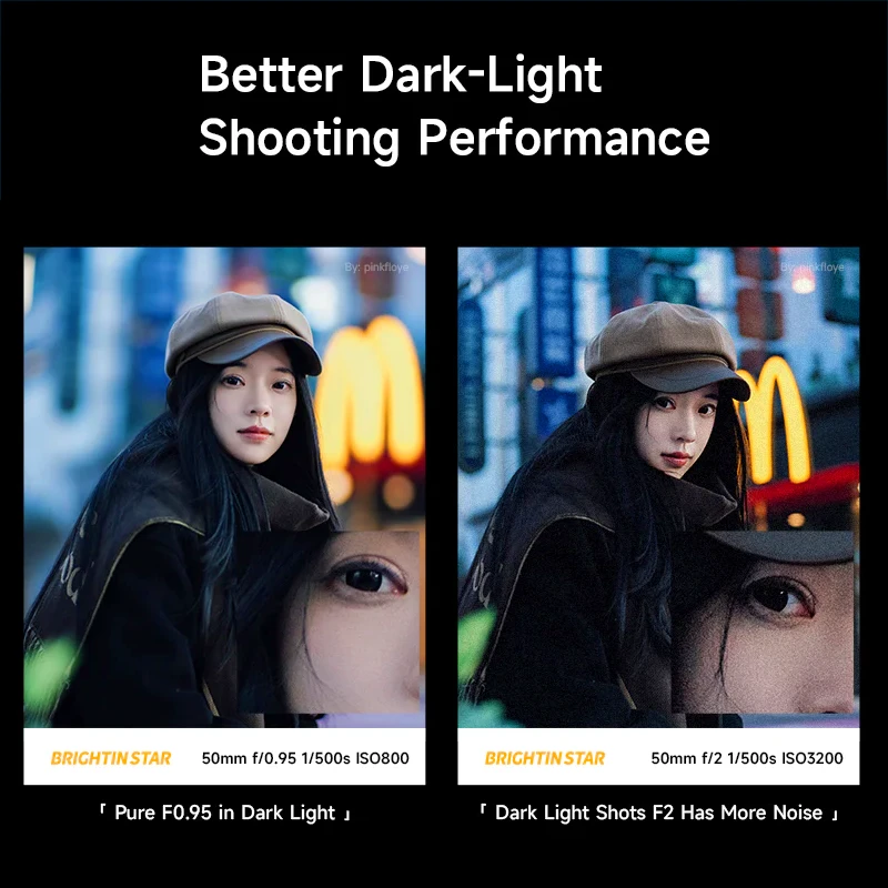 Brightin Star 50mm f/0.95 II