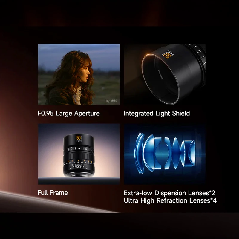 Brightin Star 50mm f/0.95 II