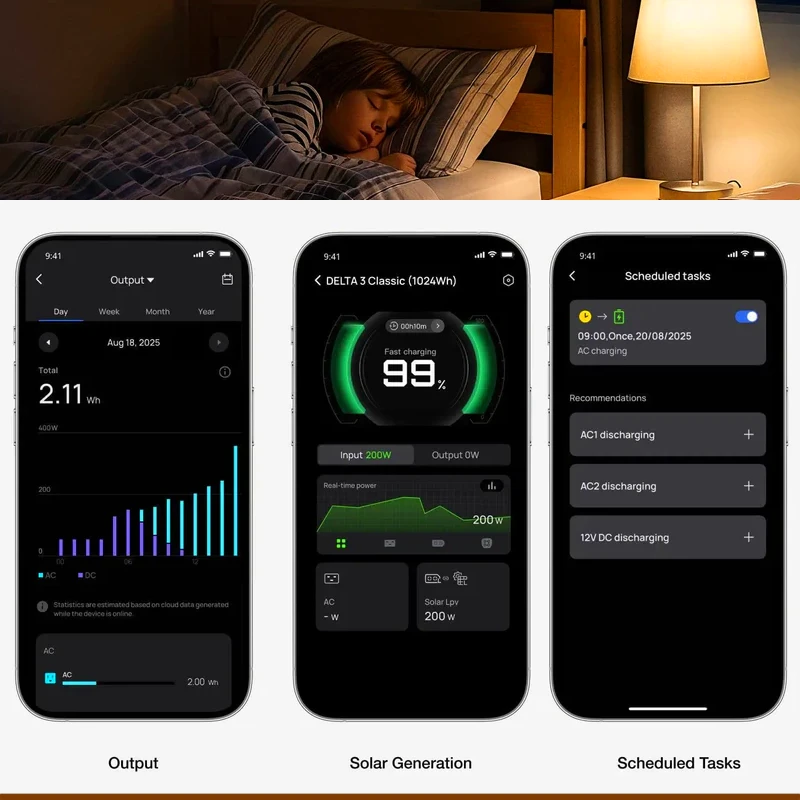 EcoFlow DELTA 3 Classic