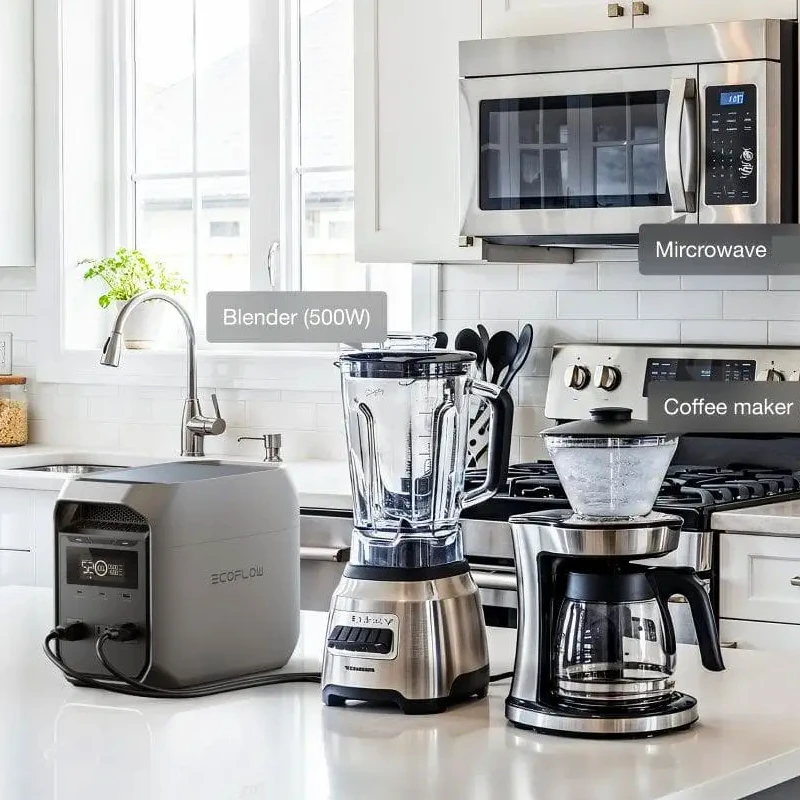 EcoFlow DELTA 3 Classic