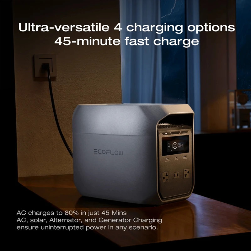 EcoFlow DELTA 3 Classic