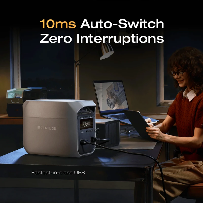 EcoFlow DELTA 3 Classic