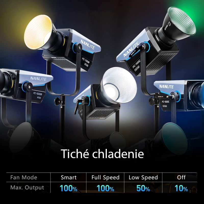 Nanlite FC-720C rgb led svetlo