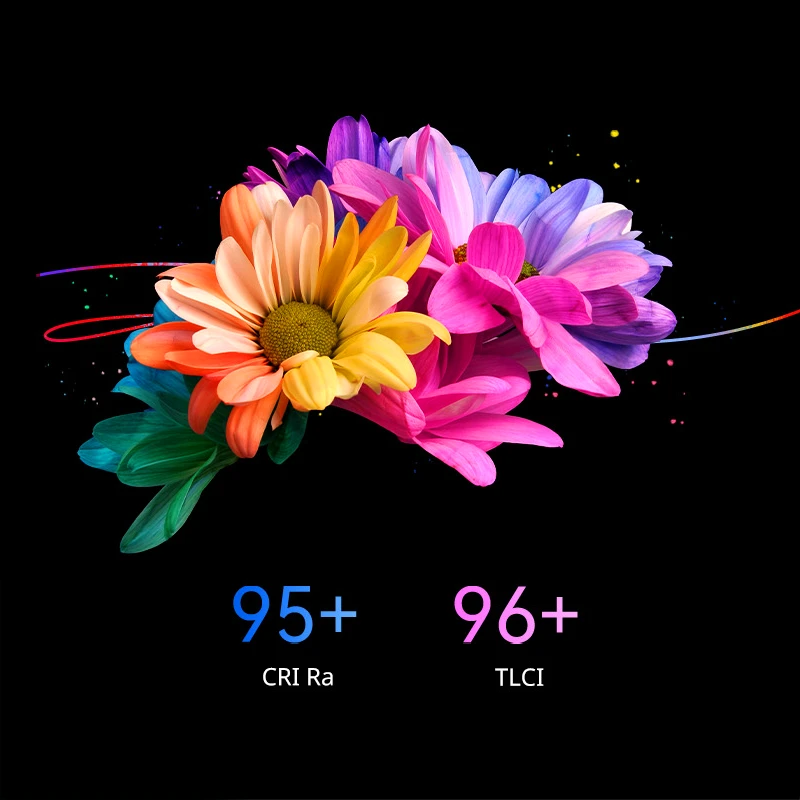 SmallRig 5415 RC 220B Pro Combo LED Video Light Kit