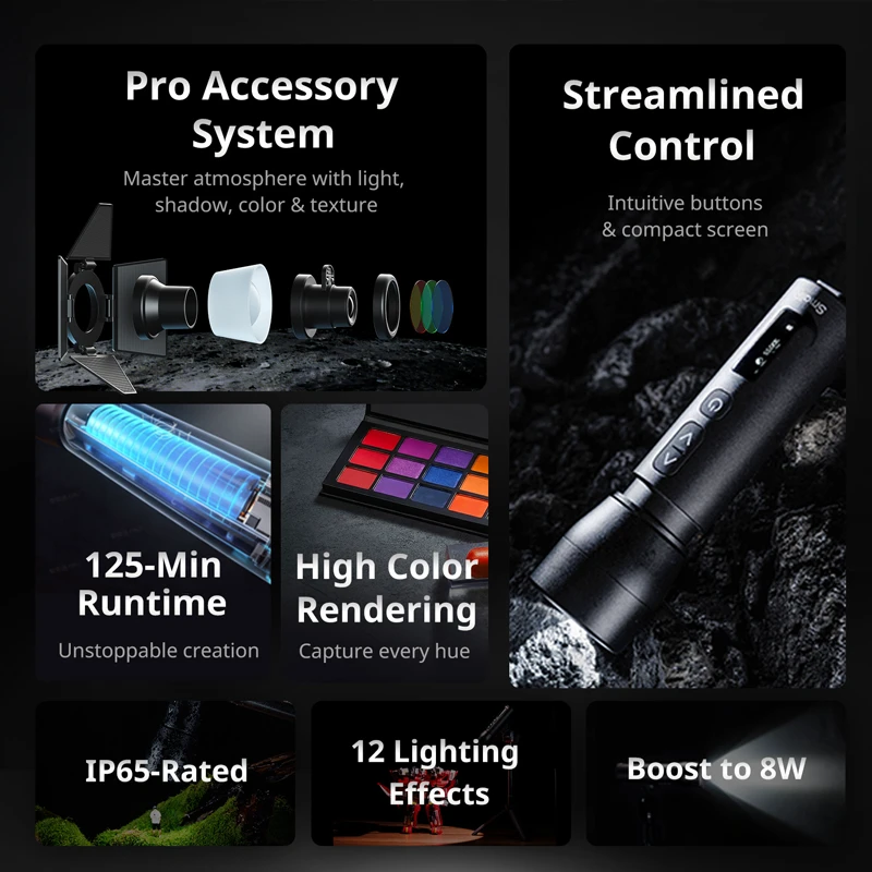 SmallRig 5785 RF 05B Zoom LED Video svetlo