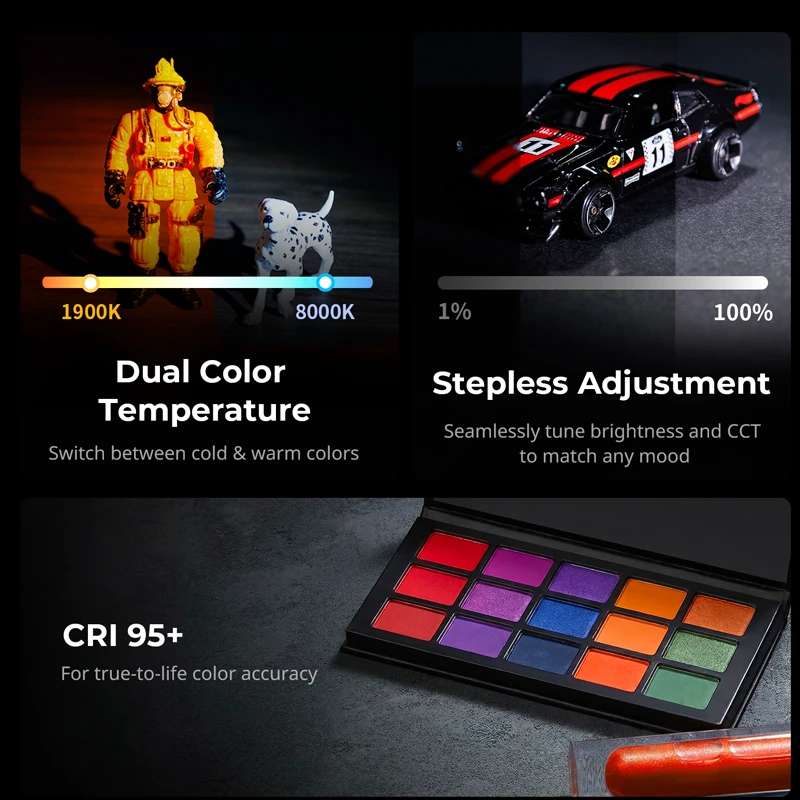 SmallRig 5785 RF 05B Zoom LED Video svetlo