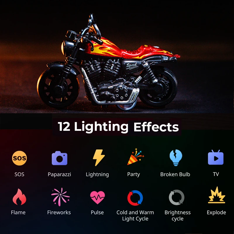 SmallRig 5785 RF 05B Zoom LED Video svetlo