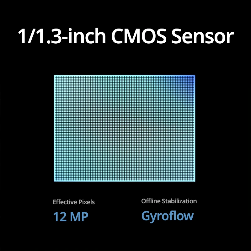 DJI Avata 2 Fly Smart Combo 