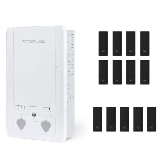 EcoFlow Smart Home Panel Combo